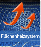Angebot